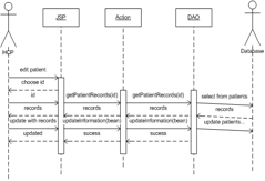 File:Sess-figure-7.png
