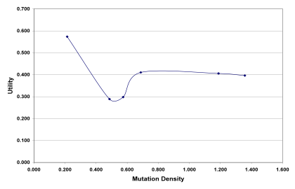 File:Emse-figure-8.png
