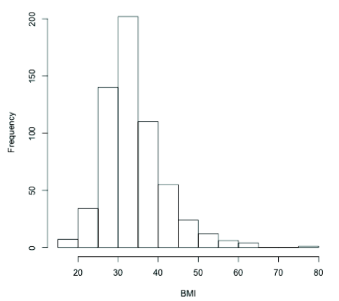 File:JSCM-Figure1.png